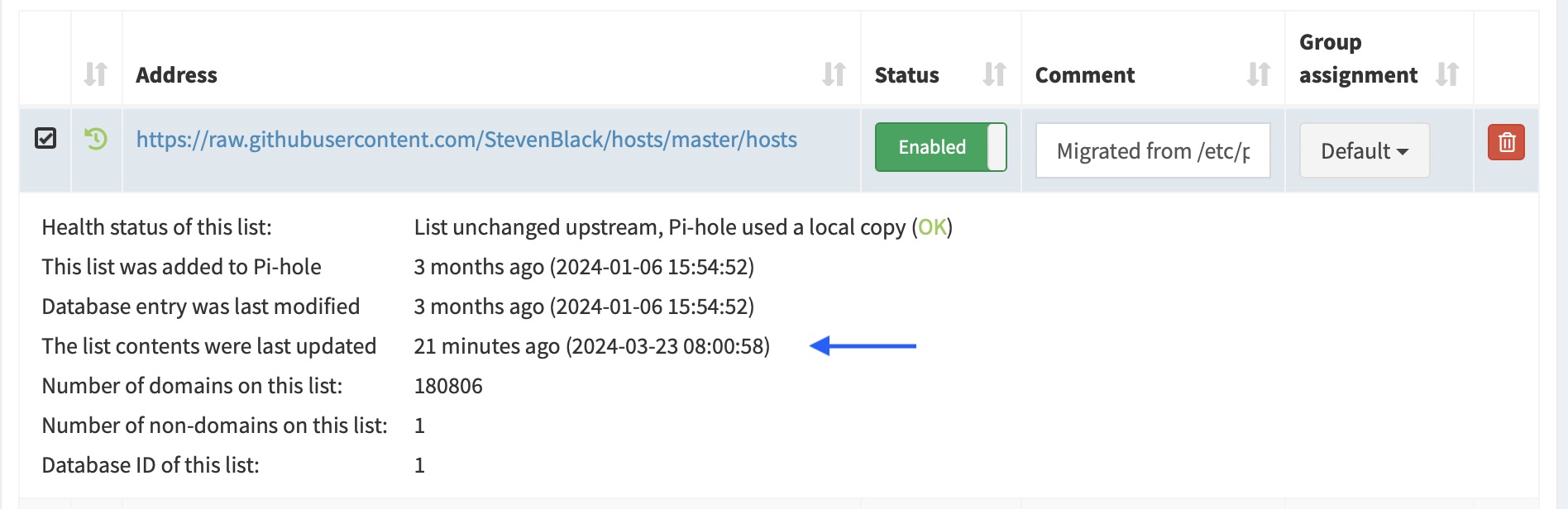 Pi-hole ad-list was updated 21 minutes ago.