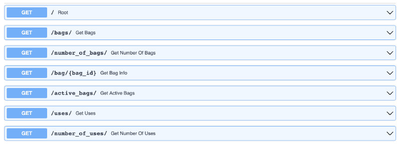 API get endpoints