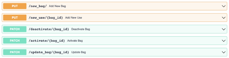 API put and patch endpoints